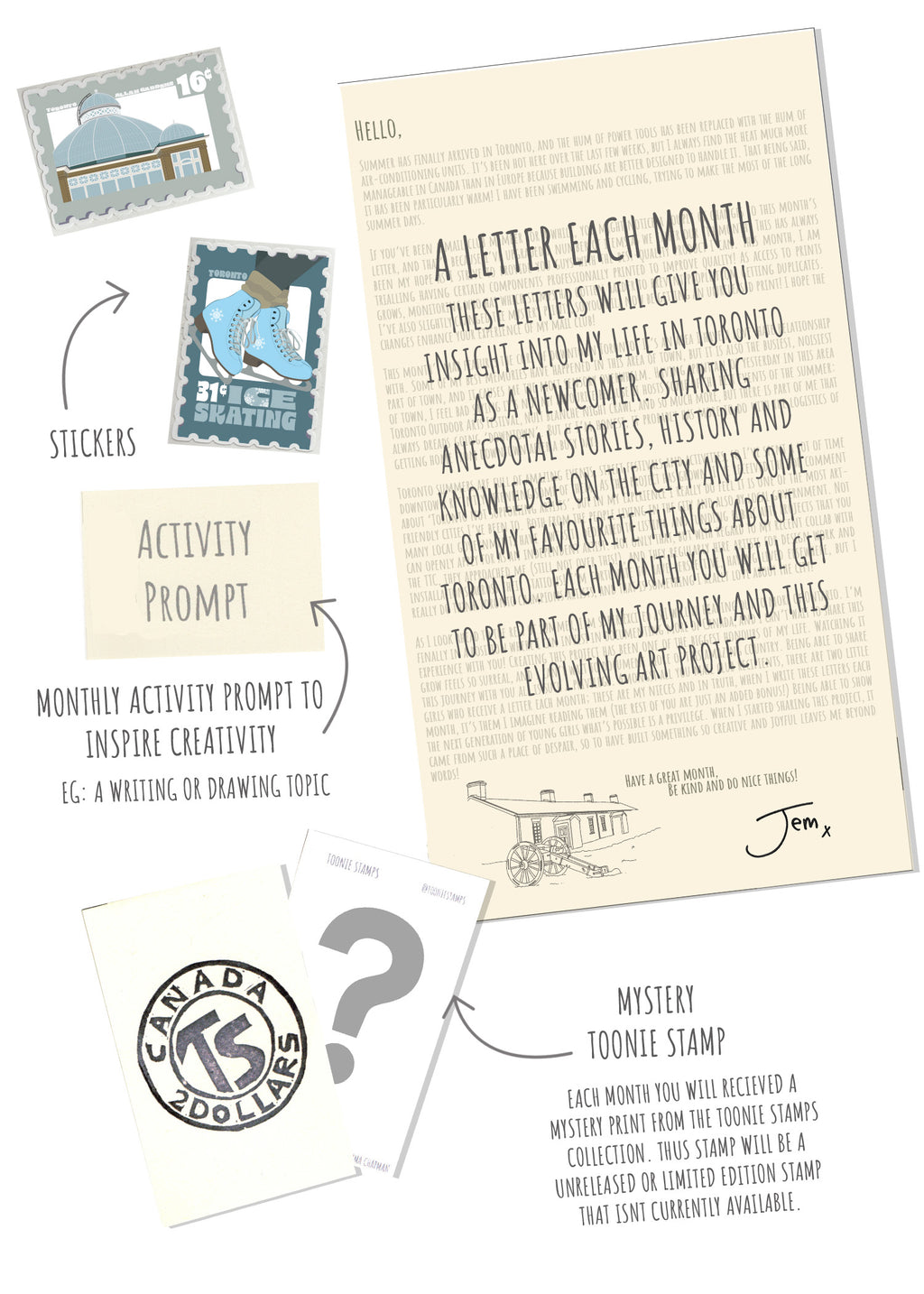 Love Letters from Toronto - November